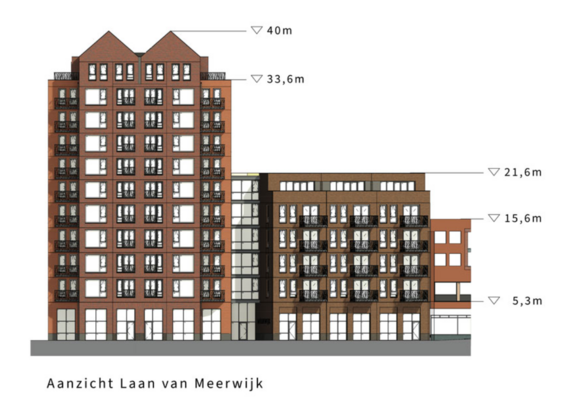 Hoogte nog wat hoger dan voorheen